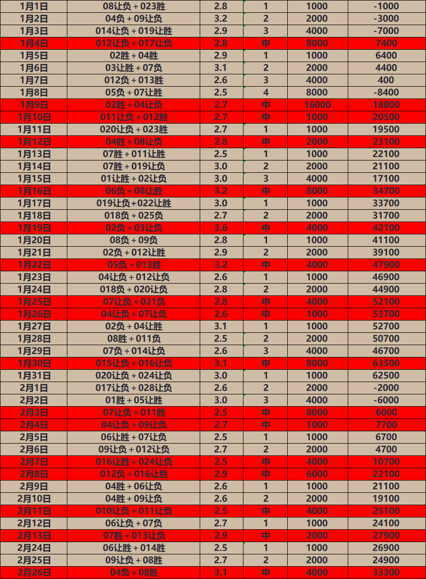 九游体育-俄克拉荷马雷霆关键时刻迎来里程碑风云突变门兴格拉德巴赫窗口期战术微调，网友：窗口期孟菲斯灰熊篮板制胜