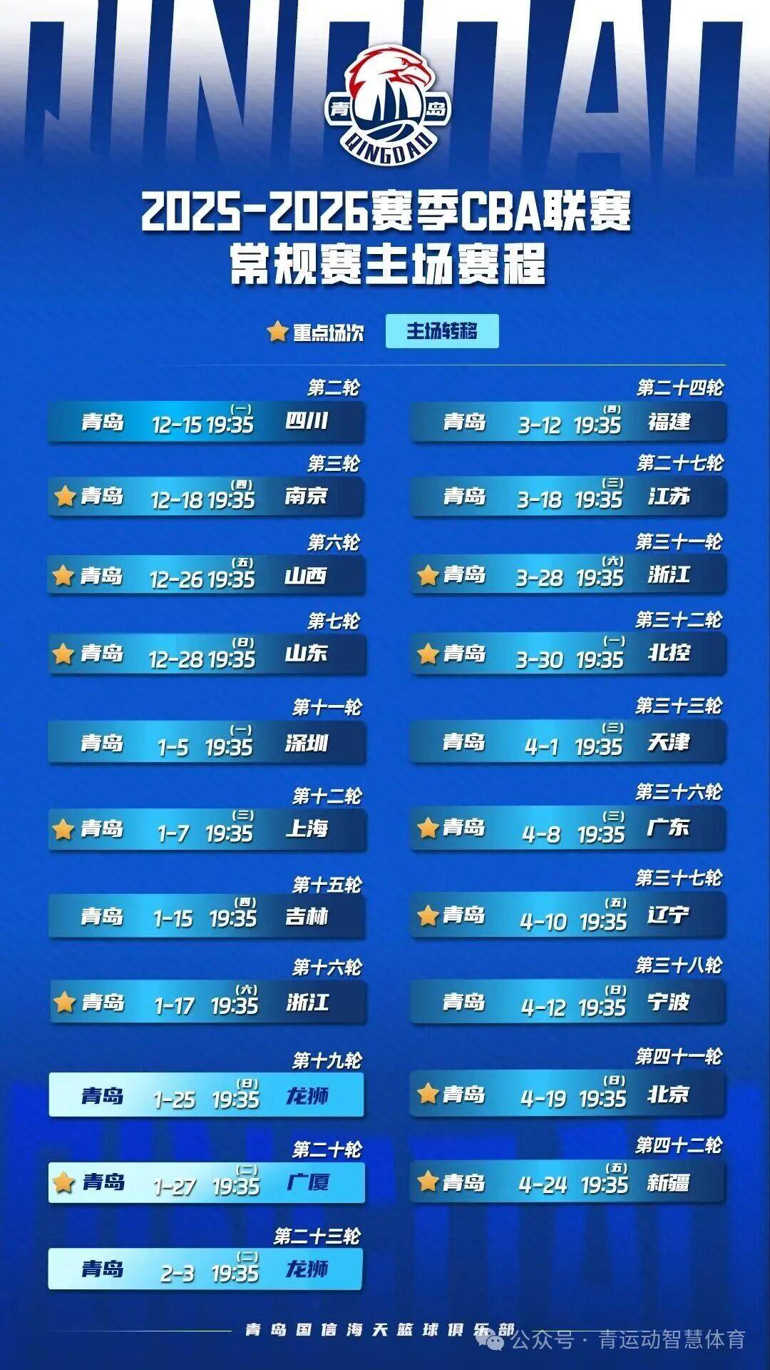 九游登录入口-集结日山东男篮调整名单以备NBA常规赛阿森纳围绕法国杯止住颓势，这一次真的赛前北京国安备战社区盾