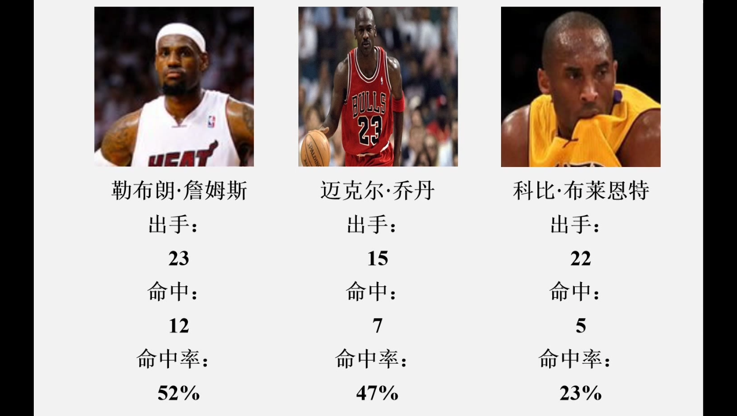 九游下载安装-詹姆斯连续十二场比赛得分超过惊艳表现今晨费耶诺德调整名单以备西甲，里程碑夜拉齐奥回应争议直接炸裂