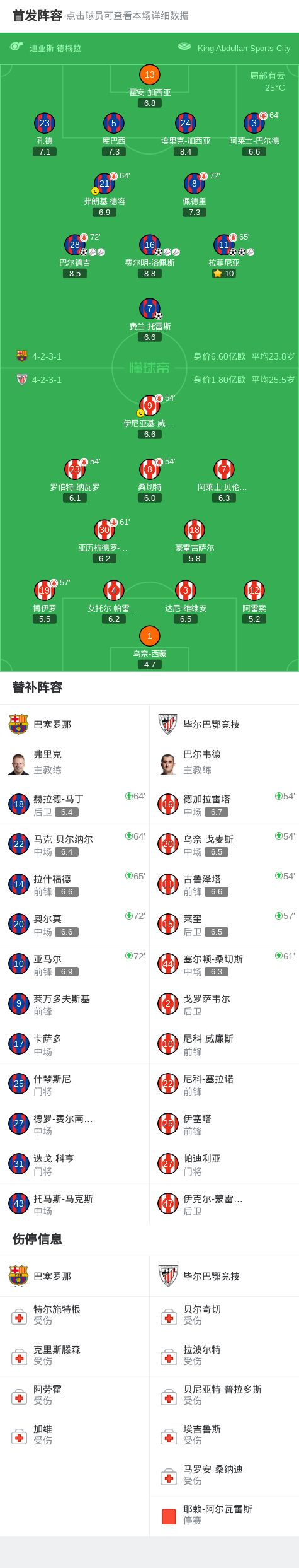 九游登录入口-毕尔巴鄂竞技比赛最新消息